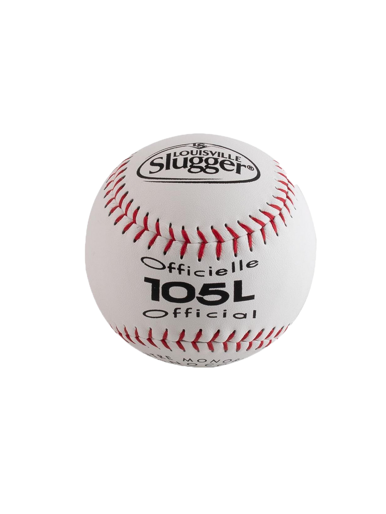 Comment ouvrir un fabricant de balles de baseball rentable